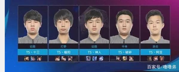 浪头的挑战