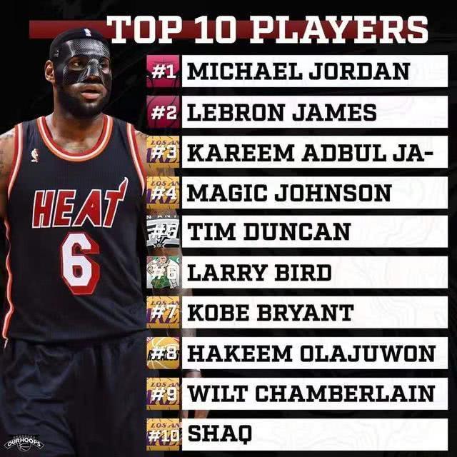 如何提高裁 如何提高裁